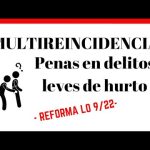 Réplica Impactante: ¿Cuánto tardan en embargar una nómina en la actualidad?