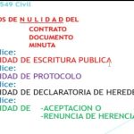 Uni&oacute;n y Tradici&oacute;n: &iquest;Pueden los hermanos ser testigos en una boda civil?