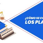 Nuevas reformas en la Ley de Propiedad Horizontal: Ascensores y bajos, ¿una solución elevada?