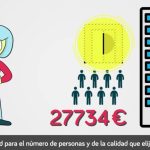 Réplica Impactante: ¿Cuánto tardan en embargar una nómina en la actualidad?