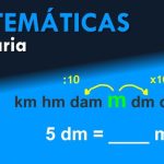 Derechos tras el fallecimiento de mi abuela: ¿Cuántos días me corresponden?
